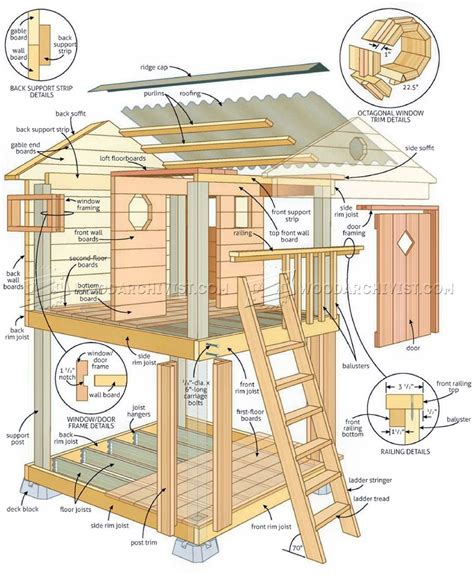 free playhouse building plans|free printable playhouse plans.